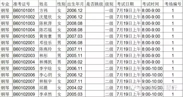 2015中央音乐学院音乐考级--(龙岩考级时间)